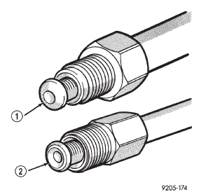 Fig. 14 Inverted Flare And ISO Flare