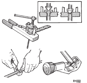 Fig. 15 Inverted Flare Tools