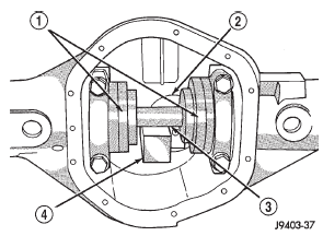 Fig. 55 Gauge Tools In Housing-Typical