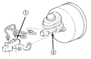 Fig. 20 Combination Valve