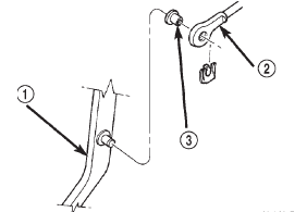 Fig. 22 Booster Push Rod