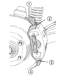 Fig. 29 Caliper Installation