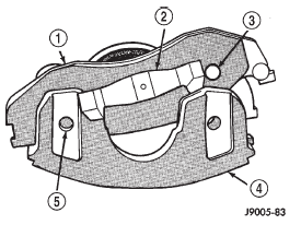 Fig. 31 Outboard Brake Shoe Removal