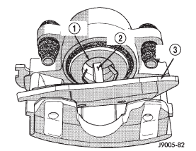 Fig. 32 Inboard Brake Shoe Removal