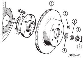 Fig. 33 Rotor & Hub