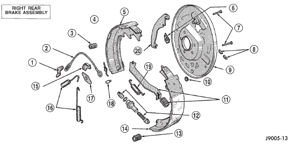 Fig. 34 Drum Brake Components-Typical