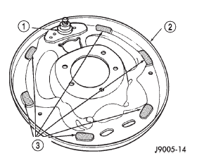 Fig. 35 Shoe Contact Surfaces