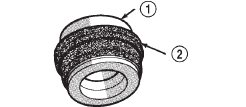 Fig. 52 Dust Boot On Piston