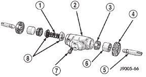 Fig. 55 Wheel Cylinder Components-Typical