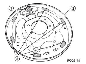 Fig. 57 Shoe Contact Surfaces