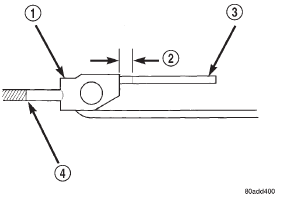 Fig. 61 Tensioner Rod Measurement