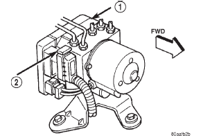 Fig. 4 CAB Harness Connector Release