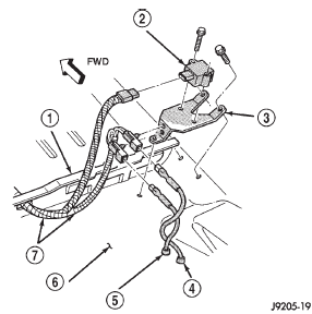 Fig. 7 Acceleration Switch And Rear Sensor Connections