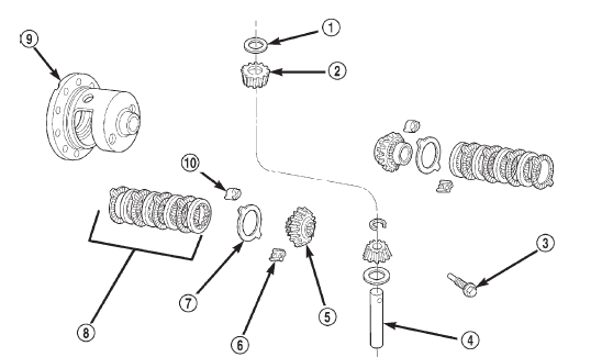 Fig. 38 Trac-lokY Differential Components