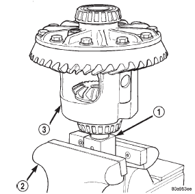 Fig. 39 Differential Case Holding Tool