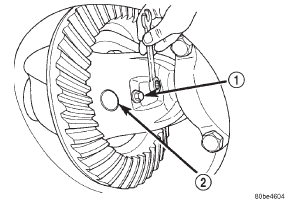 Fig. 40 Mate Shaft Lock Screw