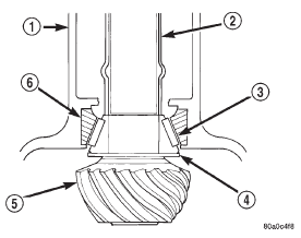 Fig. 52 Shim Locations