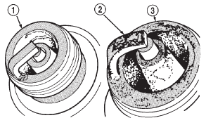 Fig. 11 Normal Operation and Cold (Carbon) Fouling