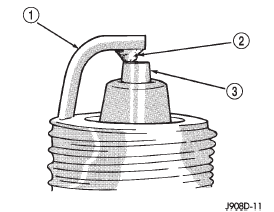 Fig. 13 Electrode Gap Bridging