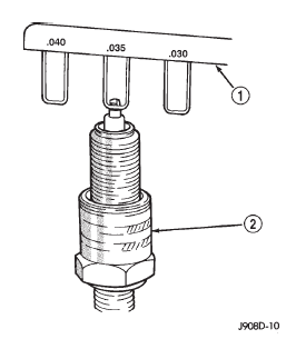 Fig. 19 Setting Spark Plug Gap-Typical