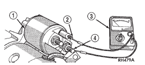 Fig. 11 Continuity Test Between Solenoid Terminal and Field Coil Terminal - Typical