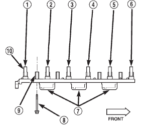 Fig. 21 Ignition Coil Assembly-4.0L 6-Cylinder Engine