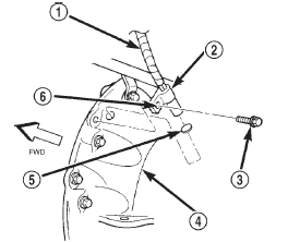 Fig. 24 Crankshaft Position Sensor-One-Bolt Mounting