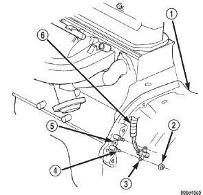 Fig. 25 Crankshaft Position Sensor-Two-Nut Mounting