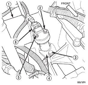 Fig. 29 CMP Location-4.0L Engine