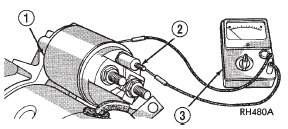 Fig. 12 Continuity Test Between Solenoid Terminal and Solenoid Case - Typical