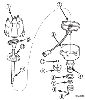 Fig. 33 Distributor-2.5L Engine-Typical