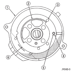 Fig. 36 Pin Alignment Holes-2.5L Engine