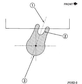 Fig. 37 Distributor Pre-position-2.5L Engine