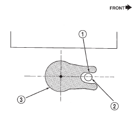 Fig. 38 Distributor Engaged Position-2.5L Engine