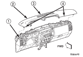Fig. 15 Instrument Panel Top Cover Remove/Install