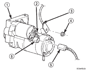 Fig. 15 Starter Connections Remove/Install - Typical