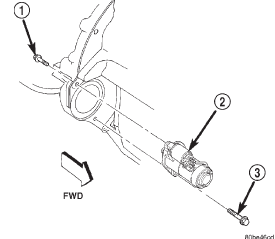 Fig. 16 Starter Motor Remove/Install - 4.0L Engine