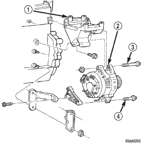 Fig. 1 Remove/Install Generator-2.5L Engine