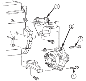 Fig. 2 Remove/Install Generator-4.0L Engine-LHD