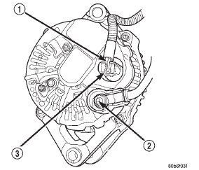 Fig. 4 Generator Connectors-Typical Denso