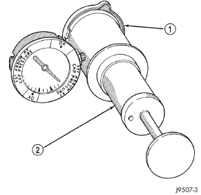 Fig. 20 Pressure Testing Radiator Pressure Cap-Typical
