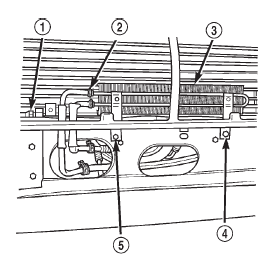 Fig. 22 Auxiliary Air-To-Oil Cooler