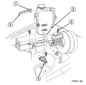 Fig. 24 Reserve/Overflow Tank-With Right Hand Drive
