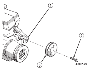 Fig. 29 Water Pump Pulley Bolts