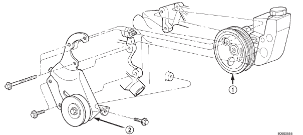 Fig. 30 Power Steering Pump Attachment-4.0L