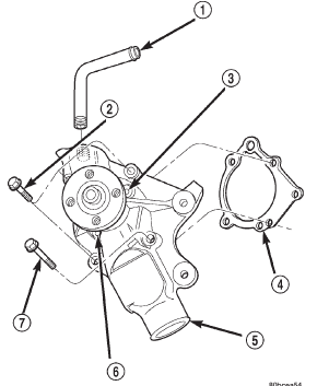 Fig. 31 Water Pump Remove/Install-Typical
