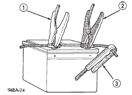 Fig. 3 Volts-Amps Tester Connections - Typical