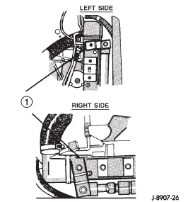 Fig. 35 Condenser-to-Radiator Mounting Brackets