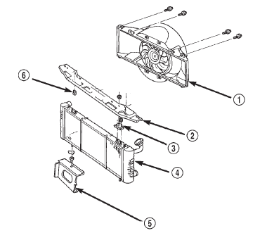 Fig. 36 Radiator Removal/Installation-2.5L Engines