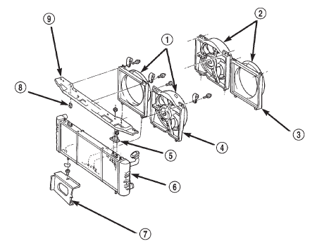 Fig. 39 Radiator Removal/Installation-4.0L Engines
